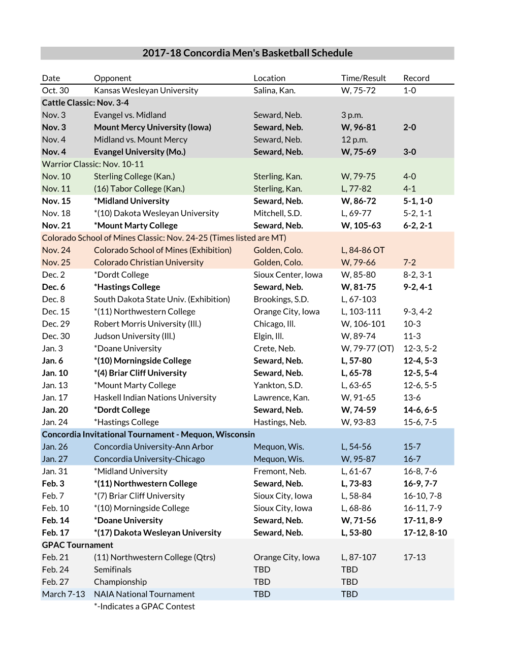 2017-18 Concordia Men's Basketball Schedule