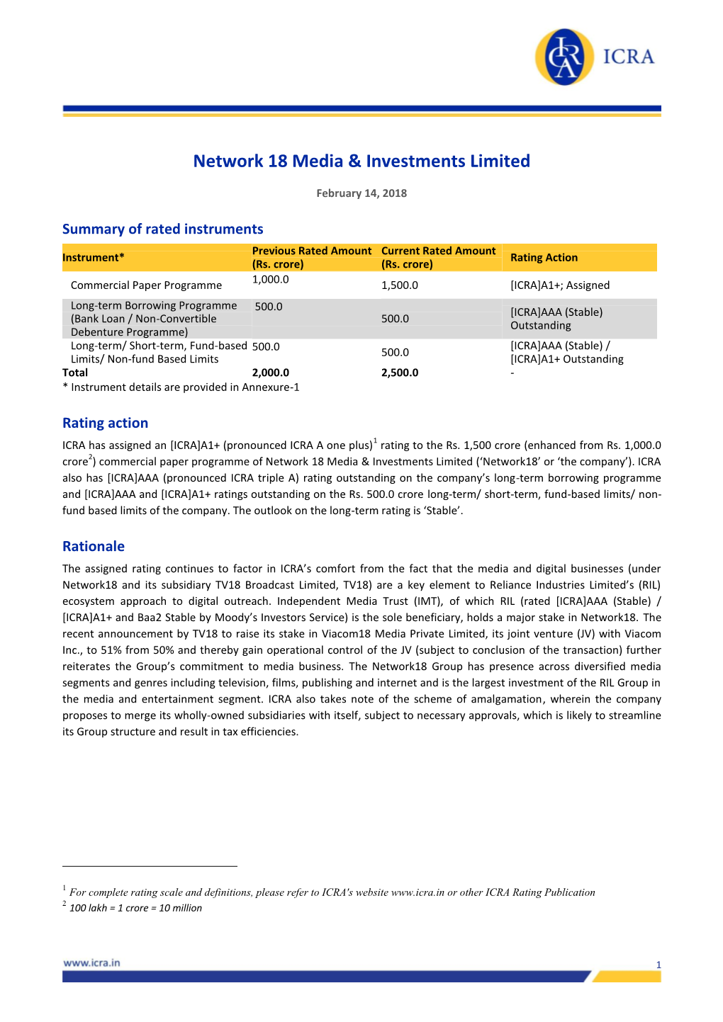 Network 18 Media & Investments Limited