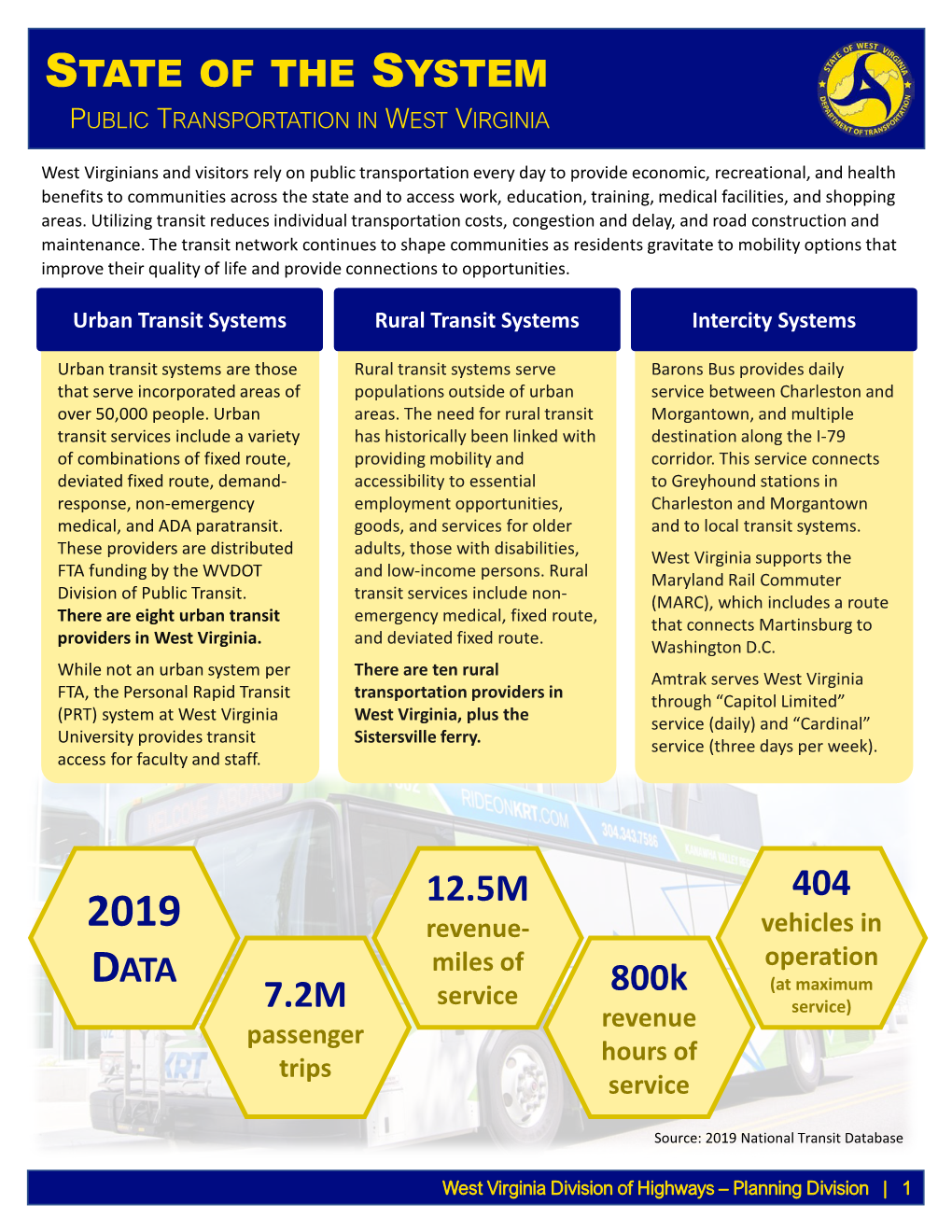 Factsheet – Public Transportation