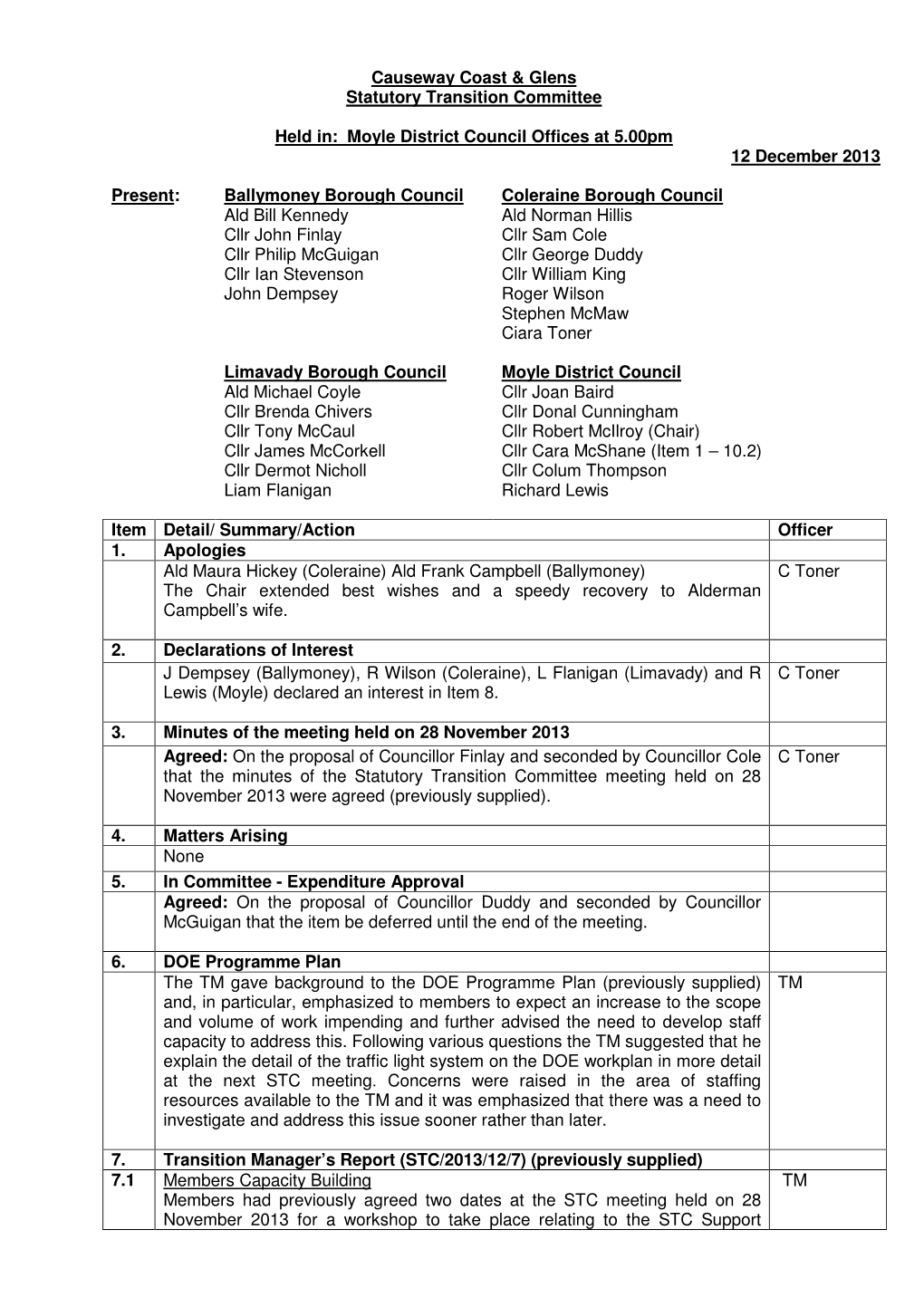 Causeway Coast & Glens Statutory Transition Committee Held In