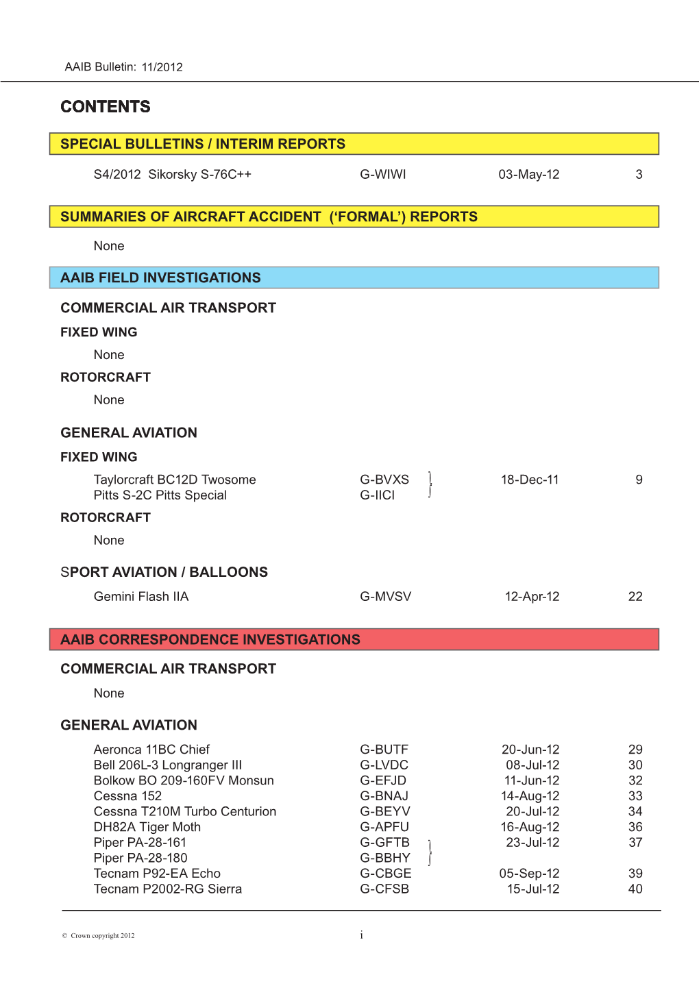 Contents Contents