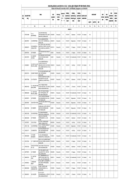 Lvo-45A Rc Details-123