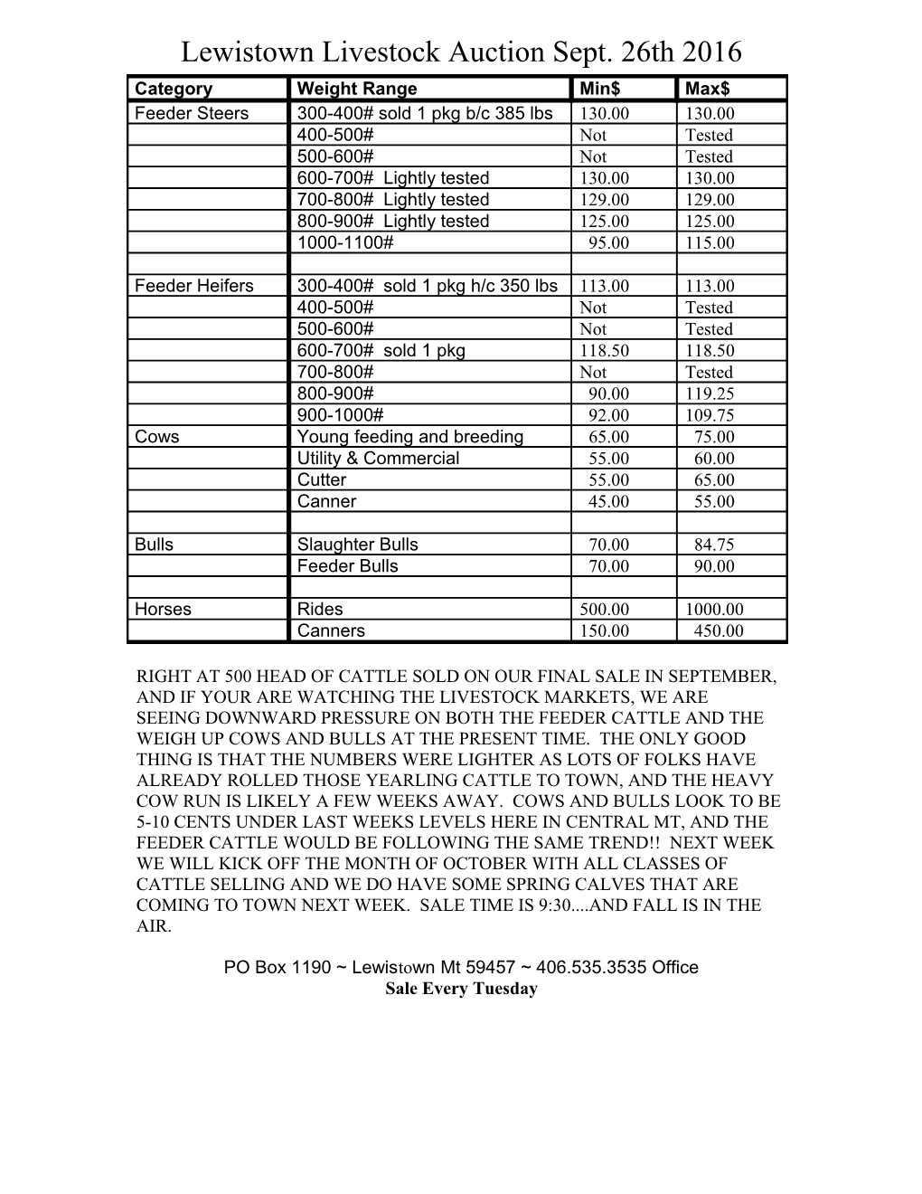 Lewistown Livestock Auction s1