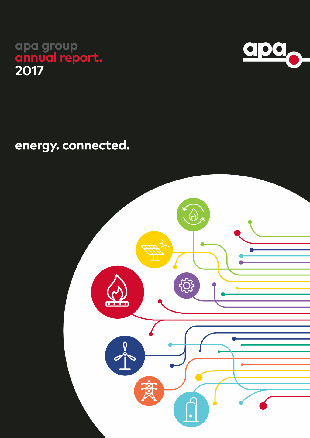 Energy. Connected. Apa Group Annual Report. 2017