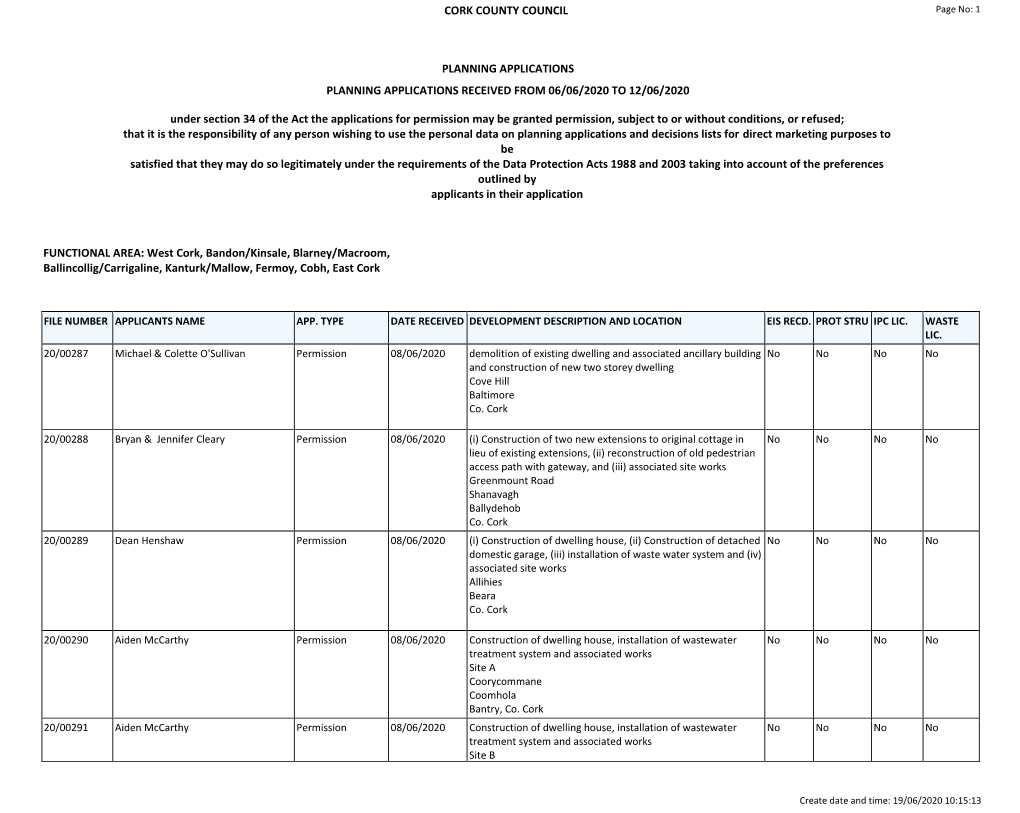 Report Weekly Lists Planning Application Received