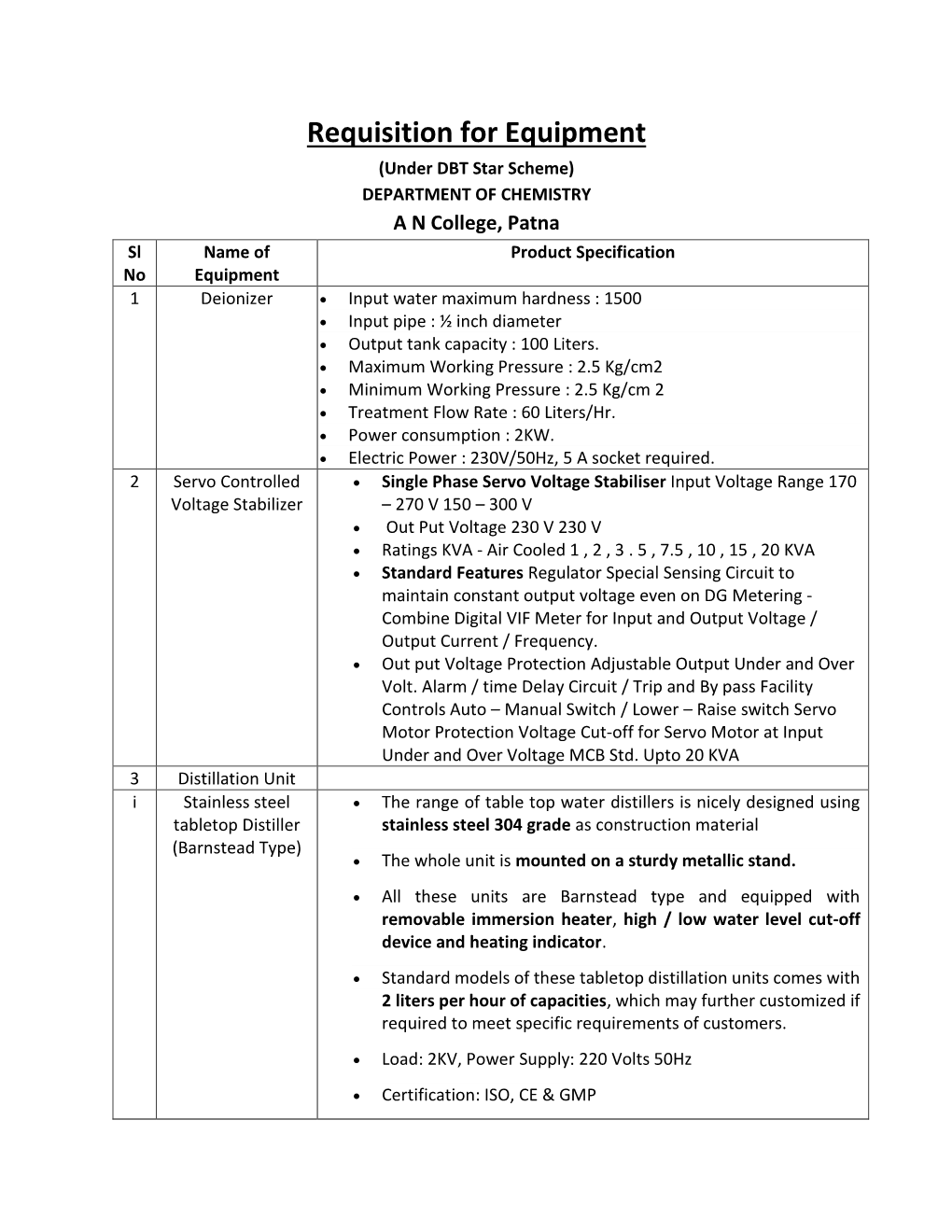 Requisition for Equipment