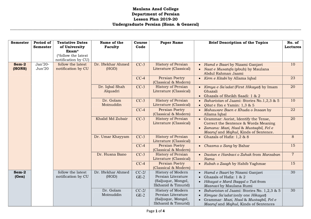 Maulana Azad College Department of Persian Lesson Plan 2019-20 Undergraduate Persian (Hons