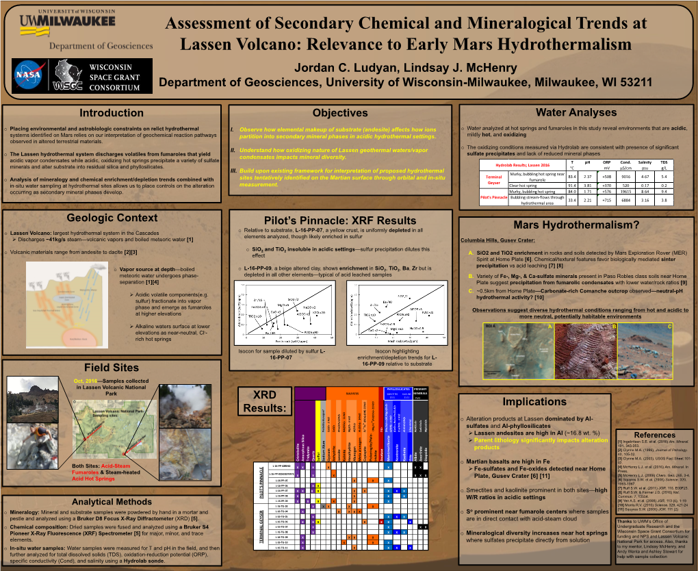 Assessing Hydrothermal Conditions at Lassen Volcano with Implications for Early Mars