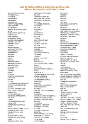 List of Prohibited Medications in Central Asia