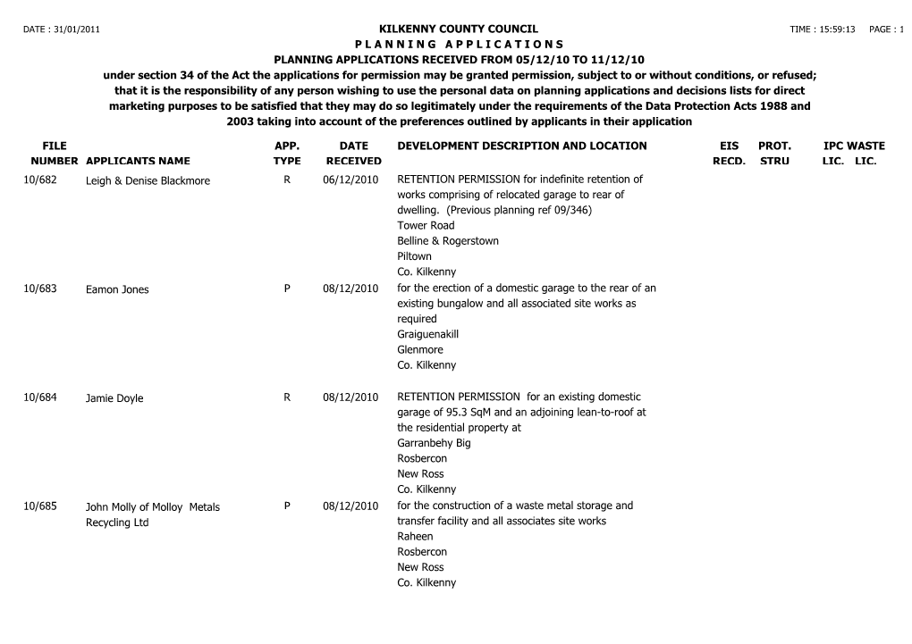 File Number Kilkenny County Council