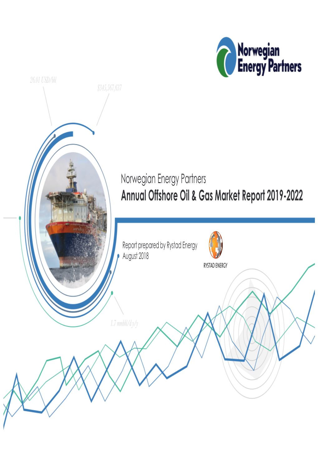 Annual Offshore Oil & Gas Market Report 2019-2022