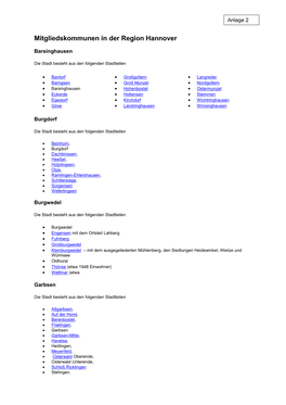 Mitgliedskommunen in Der Region Hannover