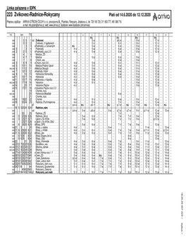 223 Zvíkovec-Radnice-Rokycany Platí Od 14.6.2020 Do 12.12.2020