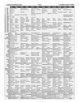 Sunday Morning Grid 1/4/15 Latimes.Com/Tv Times