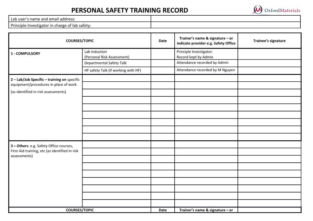 Personal Safety Training Record