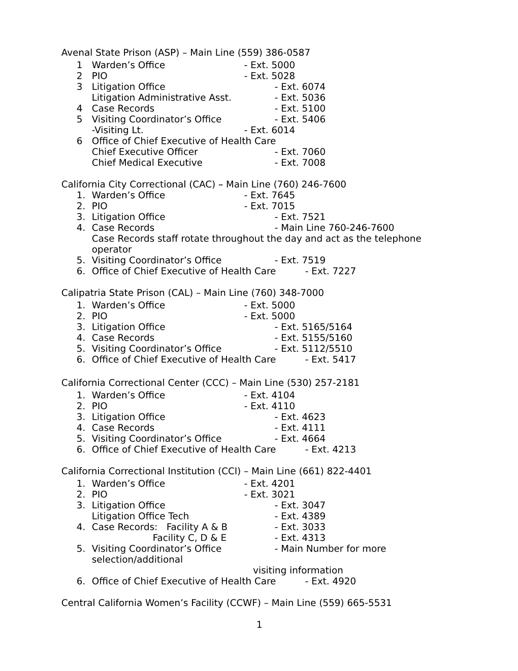 Avenal State Prison (ASP) – Main Line (559) 386-0587 1 Warden’S Office - Ext