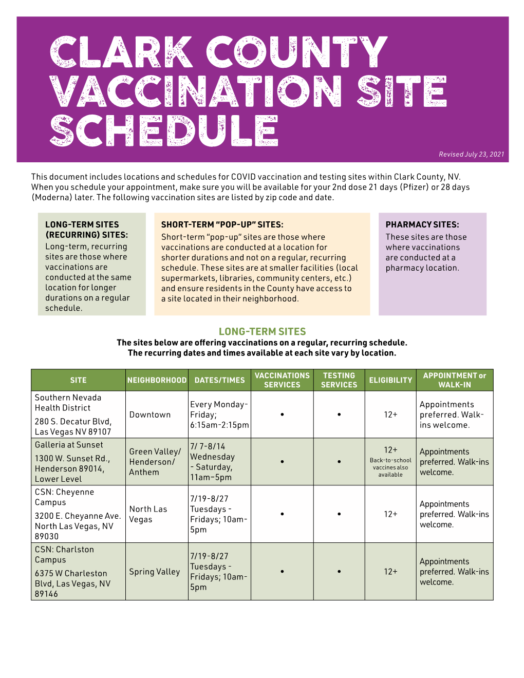 Clark County Vaccination Site Schedule 7/23/21