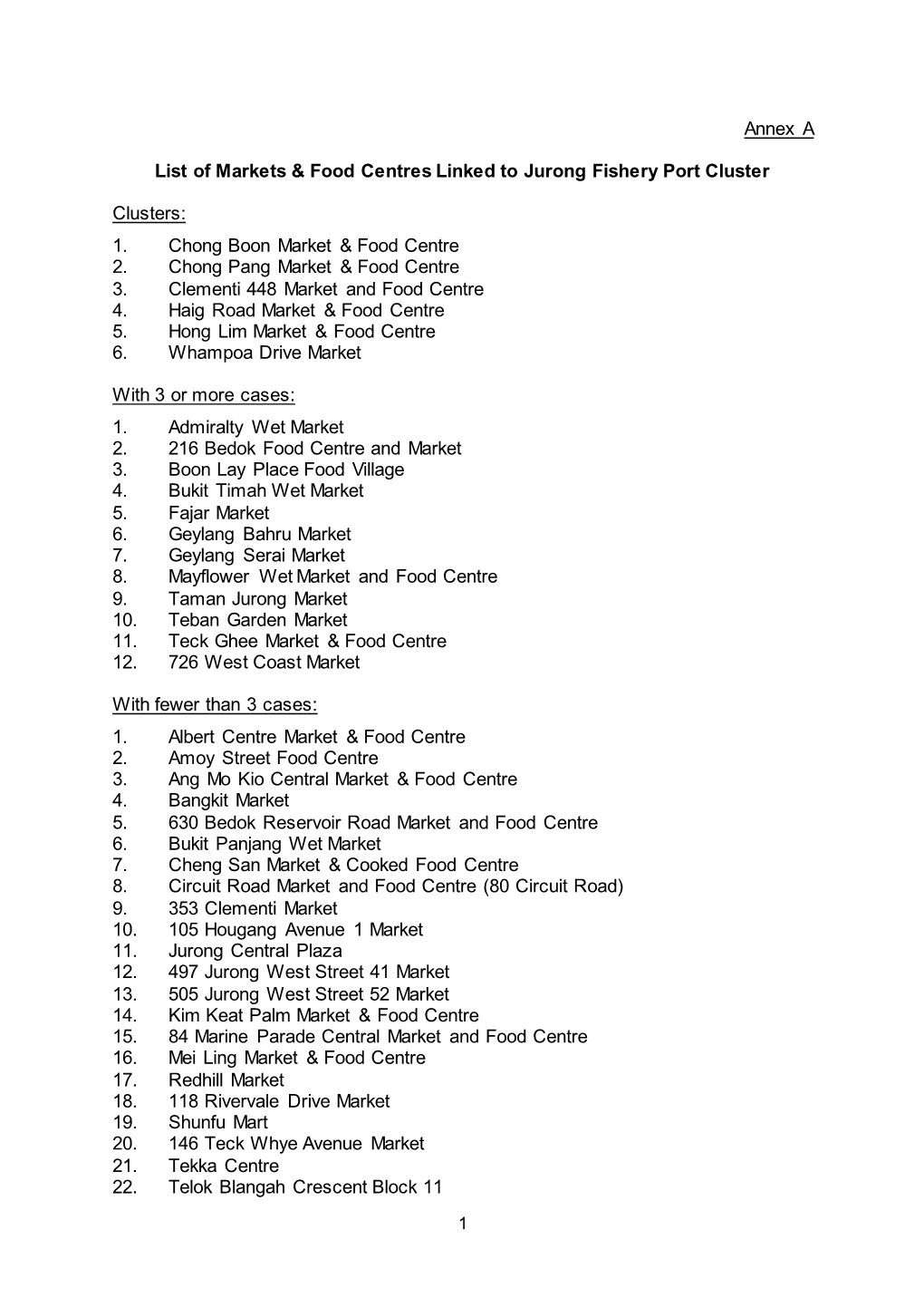 Annex a List of Markets & Food Centres Linked to Jurong