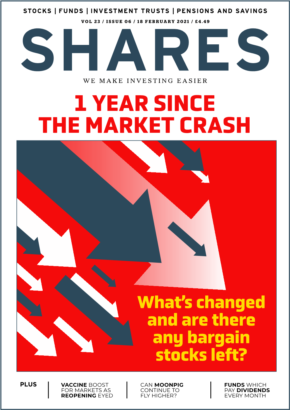 1 Year Since the Market Crash