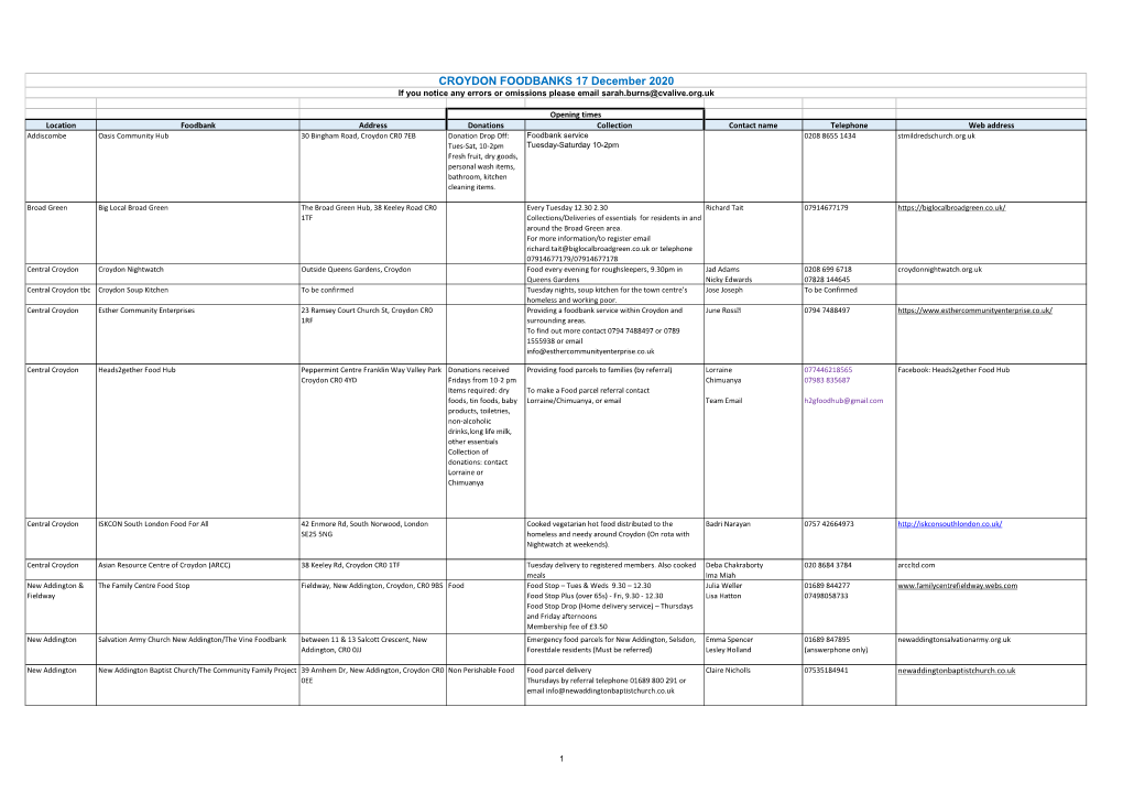 CROYDON FOODBANKS 17 December 2020 If You Notice Any Errors Or Omissions Please Email Sarah.Burns@Cvalive.Org.Uk