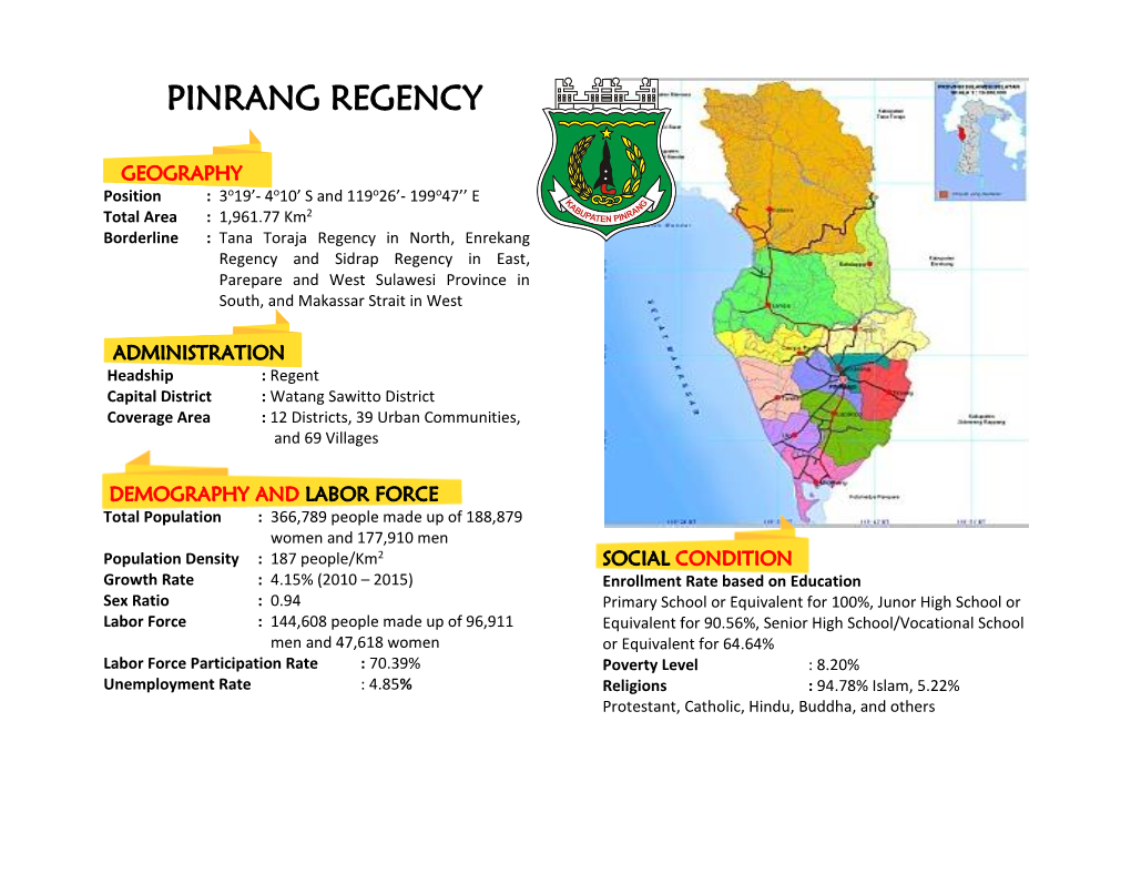 Pinrang Regency