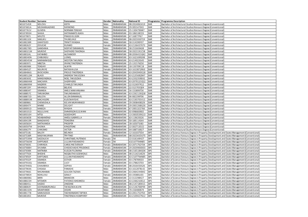 Student Number Surname