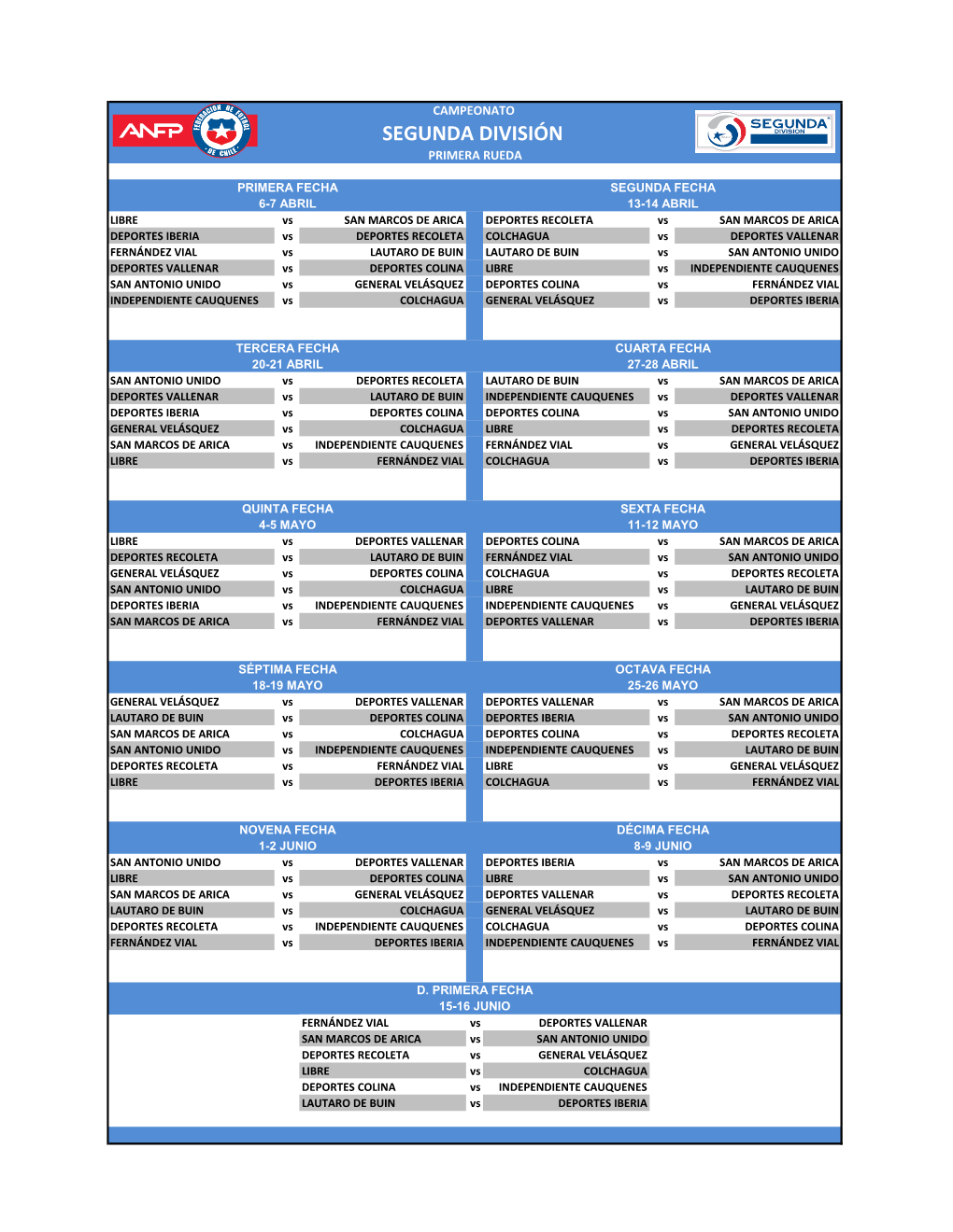 Segunda División Primera Rueda