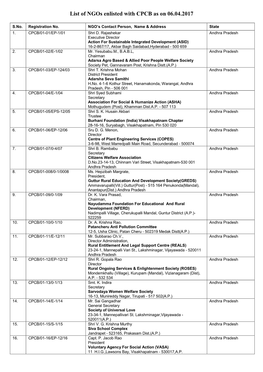 List of Ngos Enlisted with CPCB As on 06.04.2017