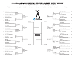 2010 Ncaa Division I Men's Tennis Doubles Championship