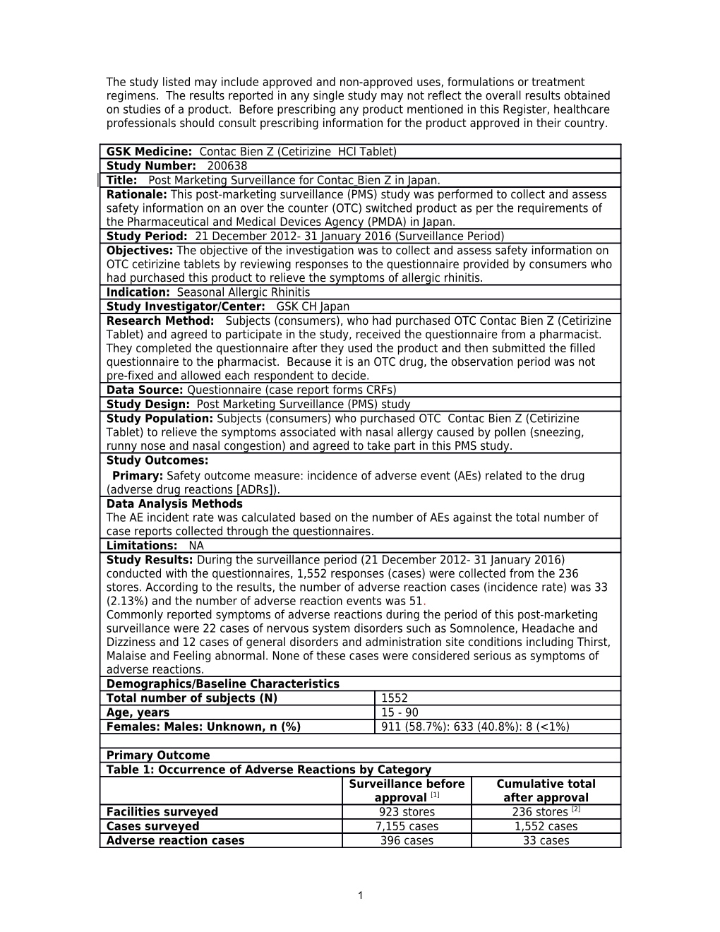 Clinical Trial Summary Template for Non-Interventional Studies