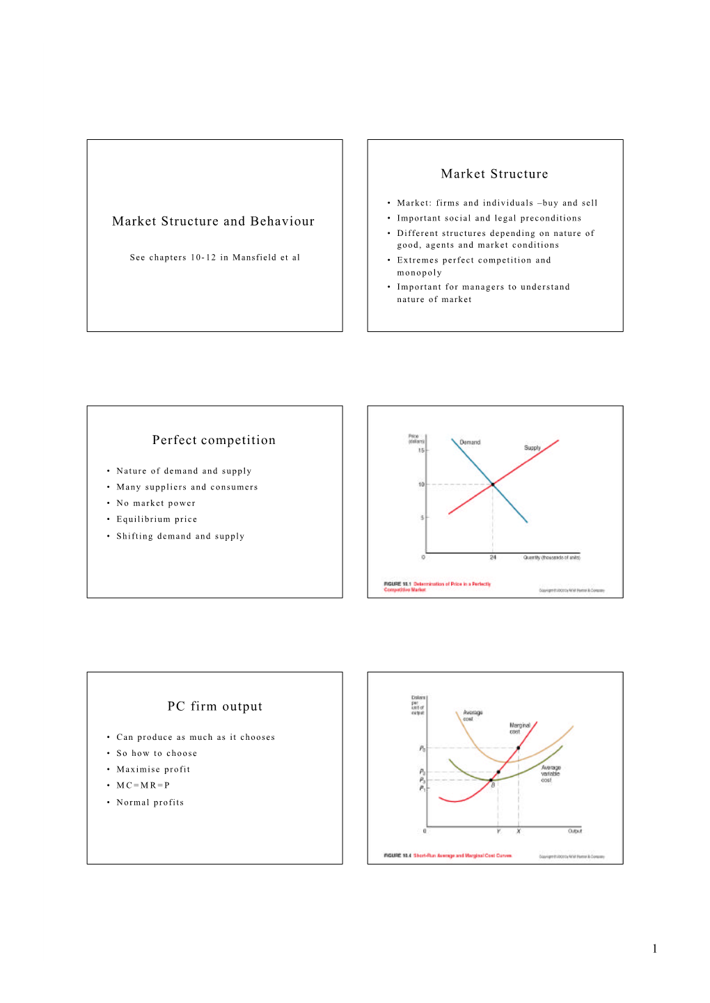 Market Structure and Behaviour Market Structure