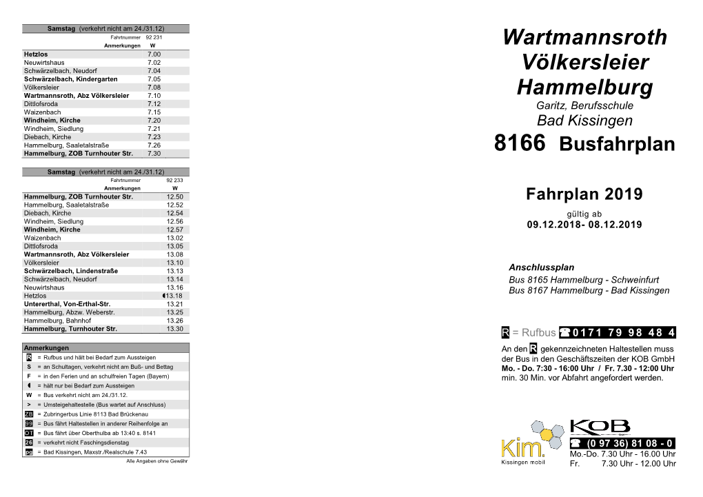 Wartmannsroth Völkersleier Hammelburg