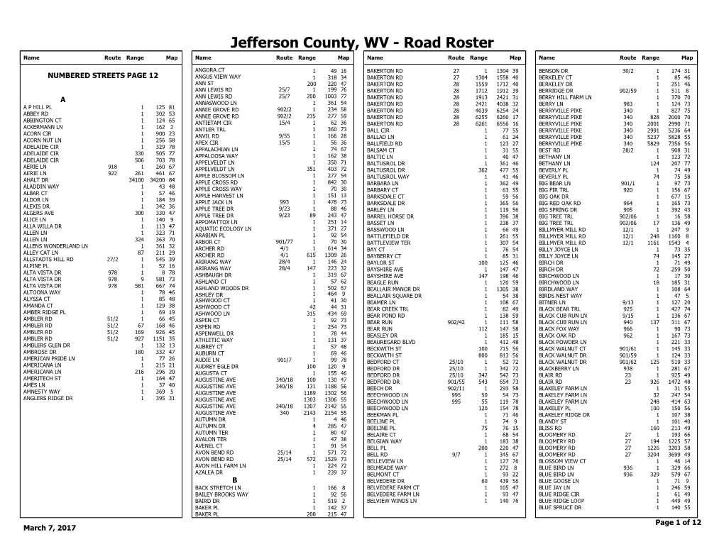 Road Roster Name Route Range Map Name Route Range Map Name Route Range Map Name Route Range Map