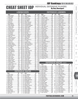 CHEAT SHEET IDP by Gary Davenport