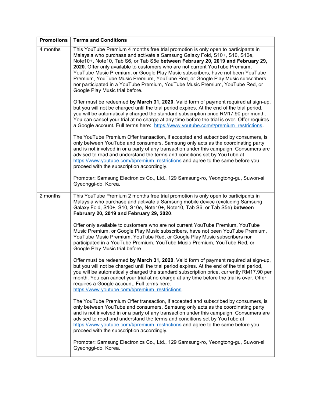 Promotions Terms and Conditions 4 Months This Youtube Premium 4