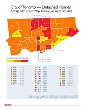 City of Toronto — Detached Homes Average Price by Percentage Increase: January to June 2016