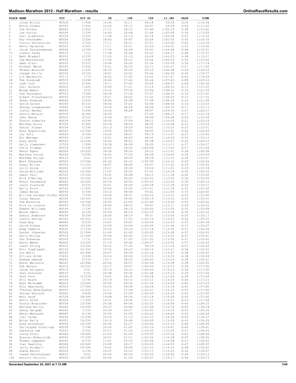 Madison Marathon 2012 - Half Marathon - Results Onlineraceresults.Com