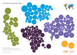 CAF World Giving Index 2012 Denmark 10