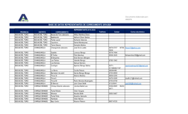 Base De Datos Representantes 2019-2024