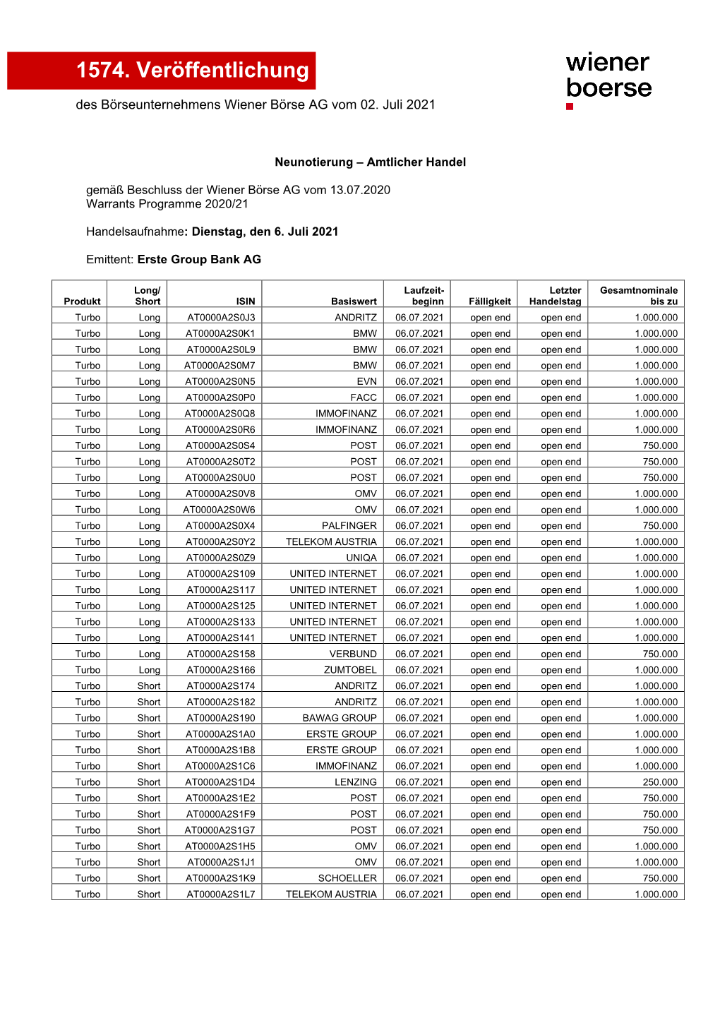 WBAG Veröffentlichung