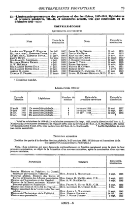 Gouvernements Provinciaux 73