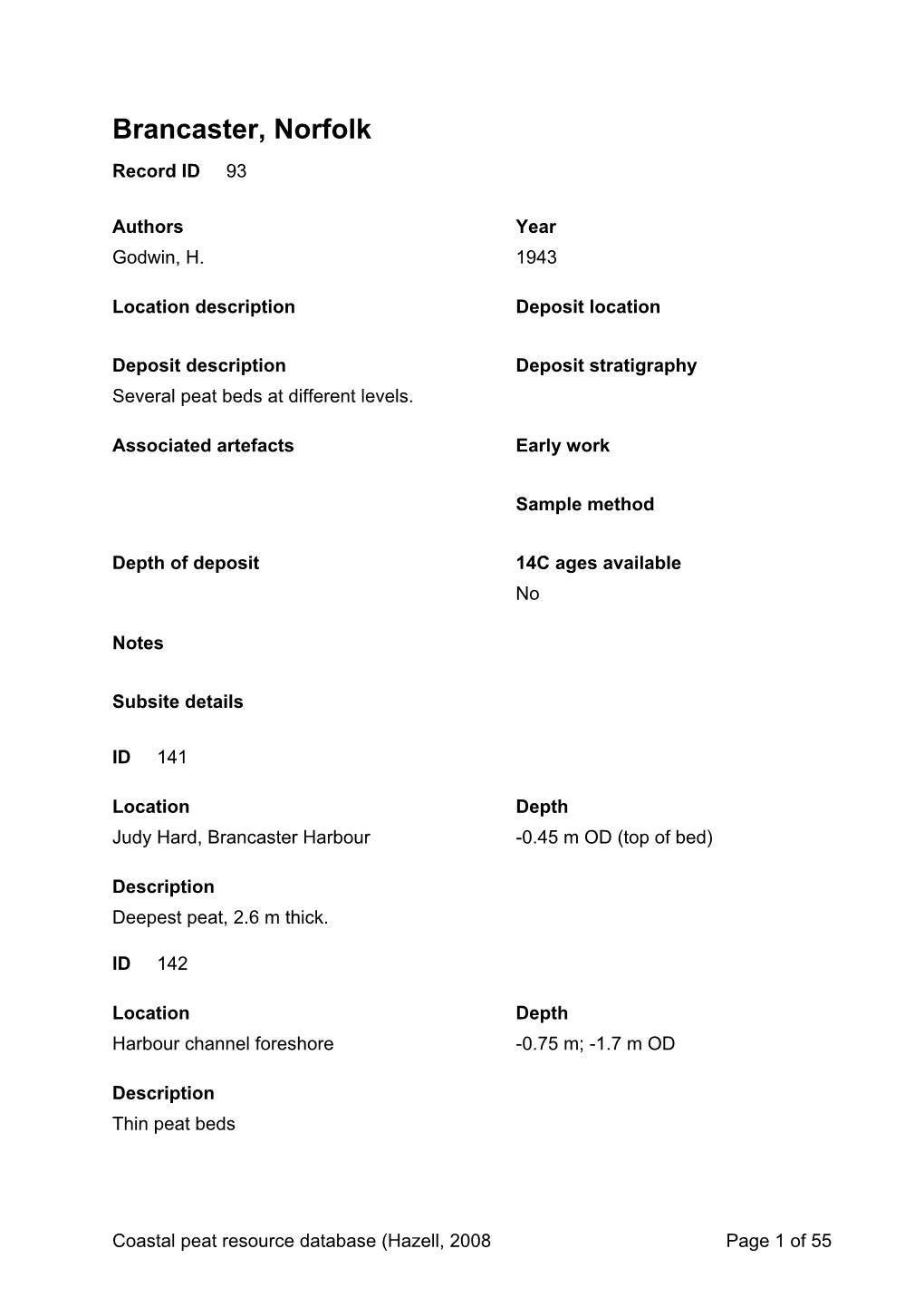 Peat Database Results Norfolk