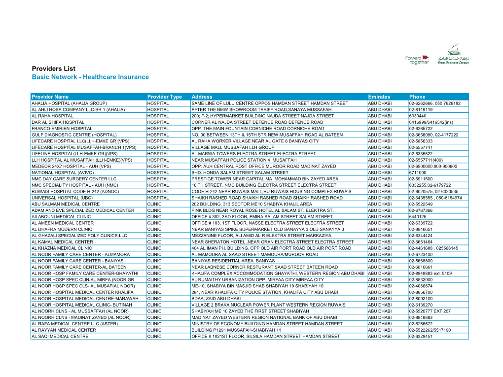 Providers List Basic Network - Healthcare Insurance