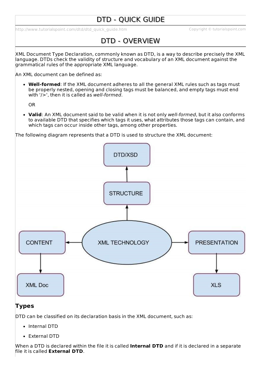 DTD Quick Guide