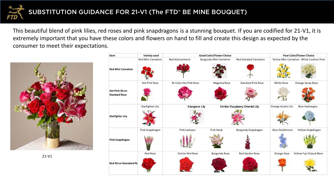 The FTD® BE MINE BOUQUET)