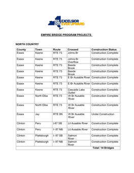 Empire Bridge Program Projects North Country