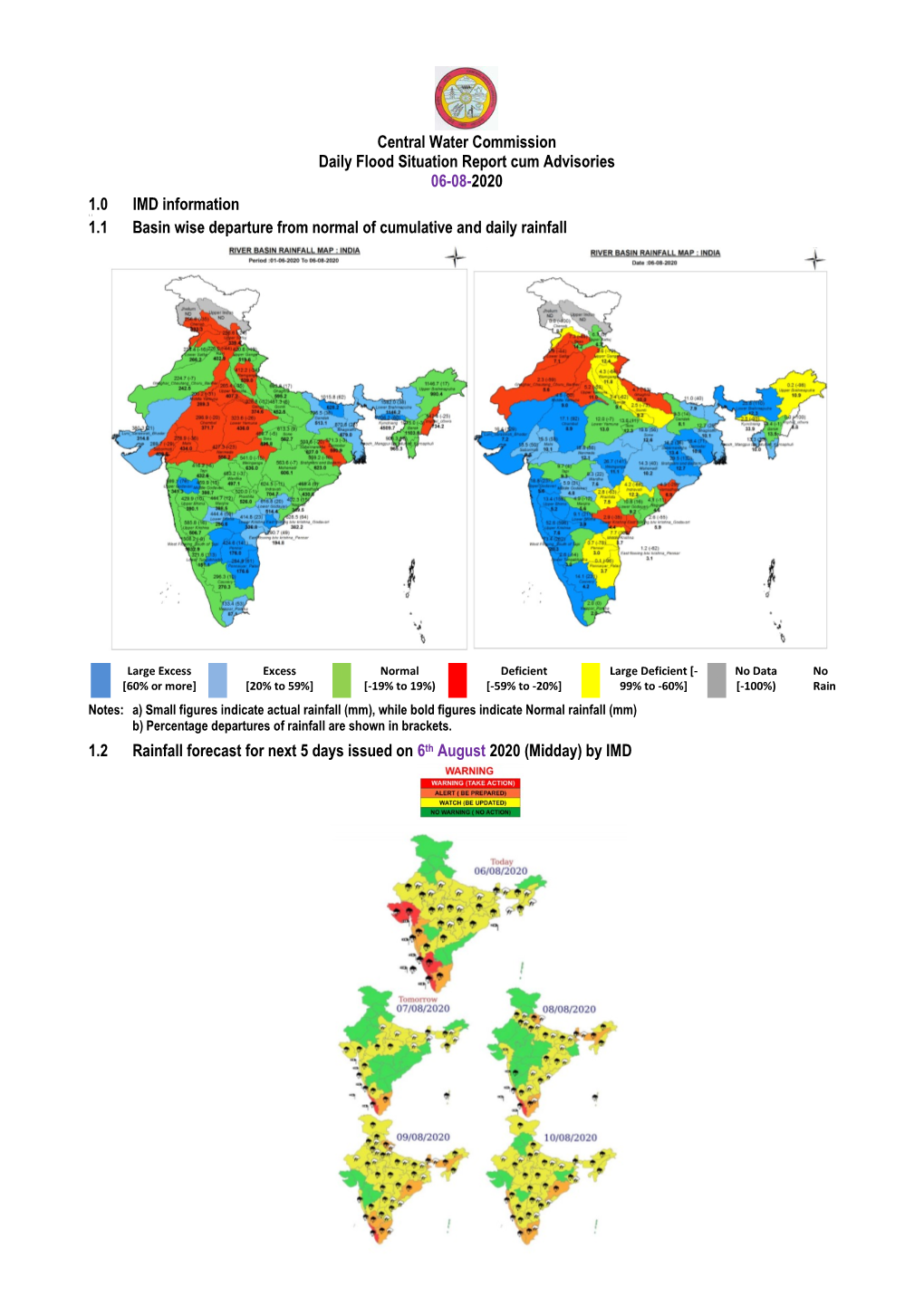 Central Water Commission Daily Flood Situation Report Cum Advisories 06-08-2020