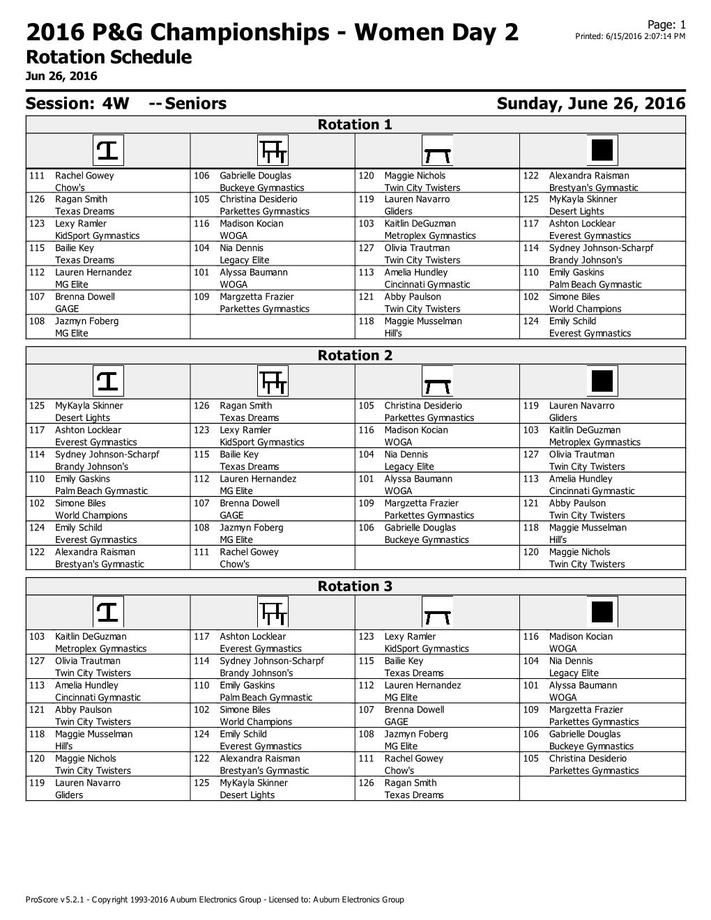 2016 P&G Championships