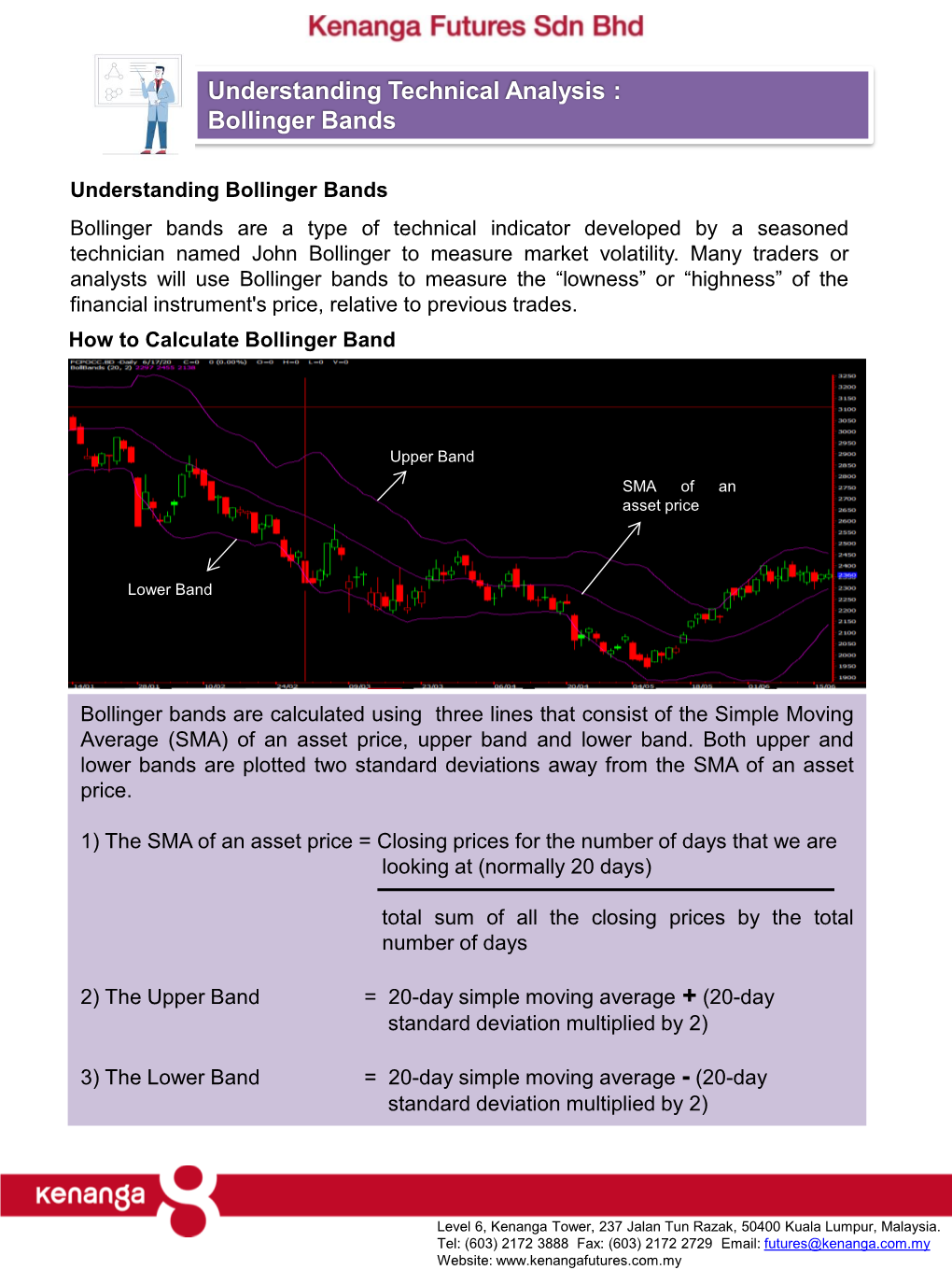 Understanding Technical Analysis : Bollinger Bands