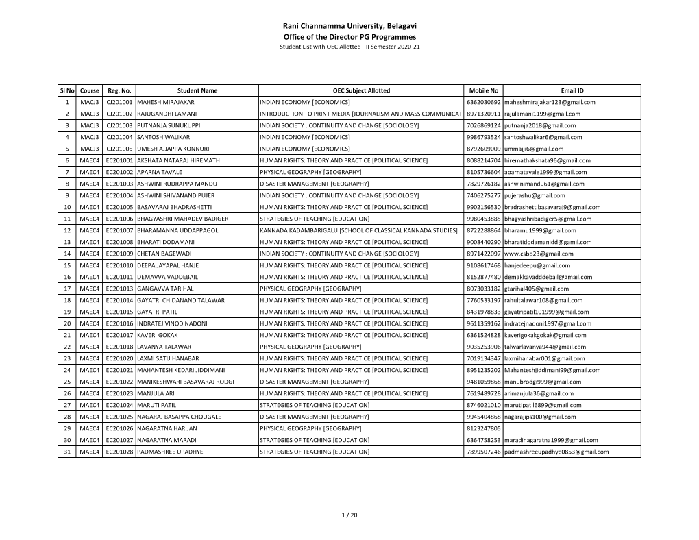 Rani Channamma University, Belagavi Office of the Director PG Programmes Student List with OEC Allotted - II Semester 2020-21